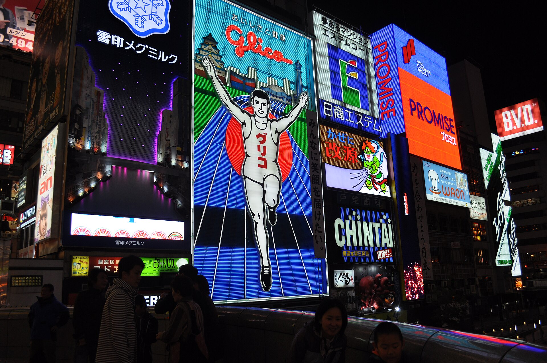 Dōtonbori