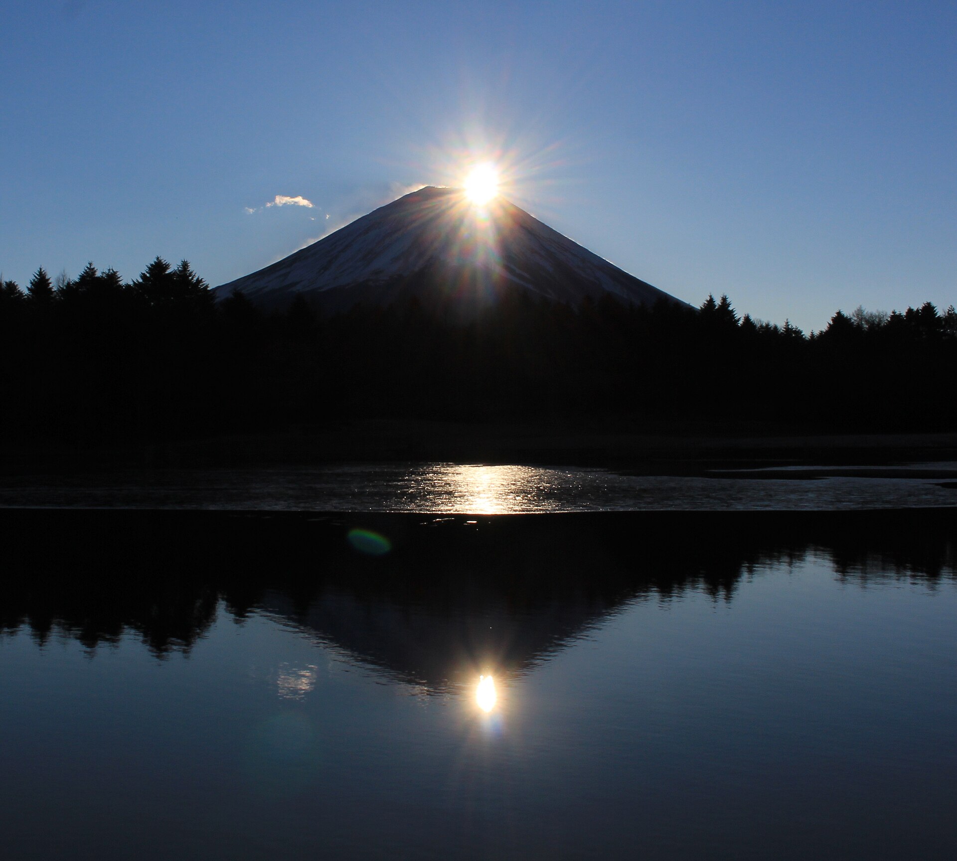 Lake Kawaguchiko